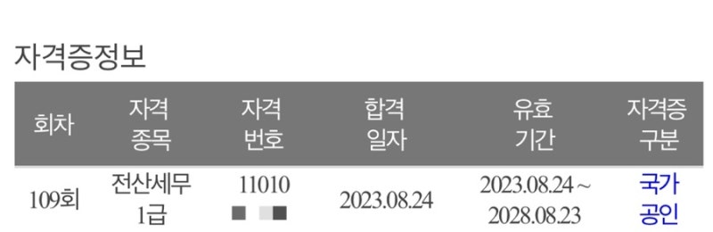 전산세무 1급 합격 에듀윌 해커스 인강 국비 학원 유튜브 수강 후기