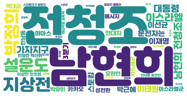 2023-10-27 금요일 06:24 헤드라인&키워드 뉴스