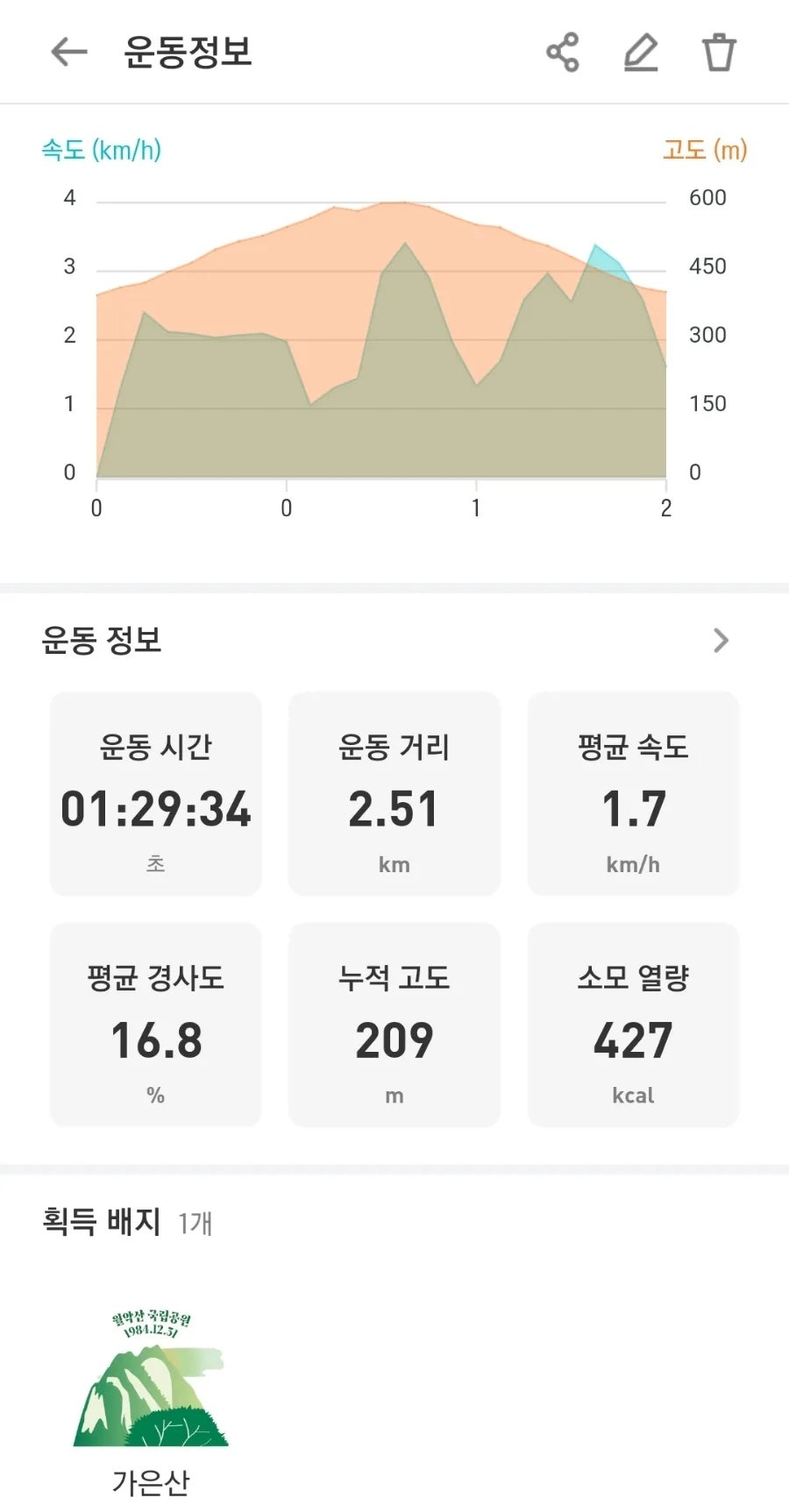 가은산방펜션 사진 3
