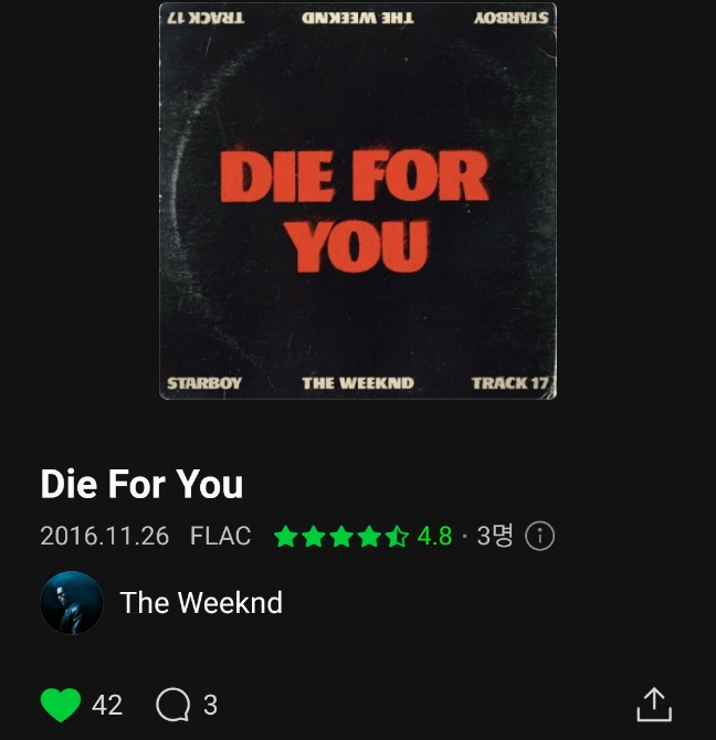  Die for you 위켄드
