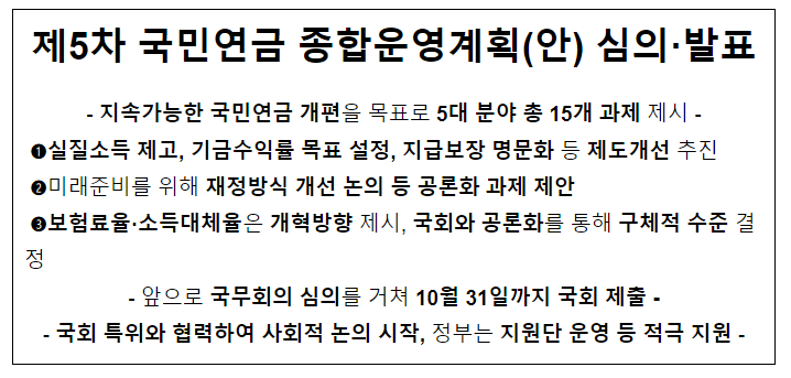 제5차 국민연금 종합운영계획(안) 심의·발표 제5차 국민연금 종합운영계획(안) 심의·발표