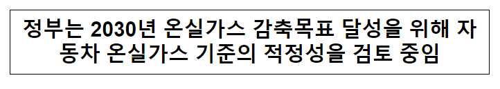 정부는 2030년 온실가스 감축목표 달성을 위해 자동차 온실가스 기준의 적정성을 검토 중임 정부는 2030년 온실가스 감축목표 달성을 위해 자동차 온실가스 기준의 적정성을 검토 중임