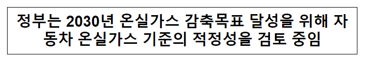 정부는 2030년 온실가스 감축목표 달성을 위해 자동차 온실가스 기준의 적정성을 검토 중임