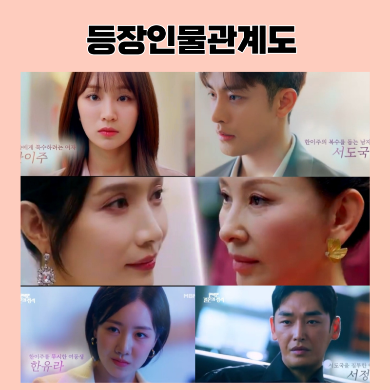성훈 드라마 완벽한 결혼의 정석 출연진 정유민 이민영 등장인물관계도 줄거리 원작 작가 OTT