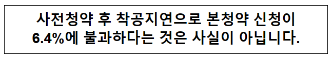 사전청약 후 착공지연으로 본청약 신청이 6.4%에 불과하다는 것은 사실이 아닙니다.