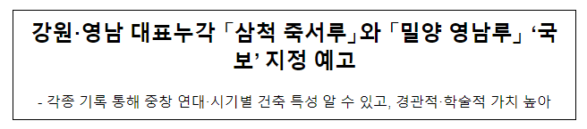 강원·영남 대표누각 「삼척 죽서루」와 「밀양 영남루」 ‘국보’ 지정 예고 강원·영남 대표누각 「삼척 죽서루」와 「밀양 영남루」 ‘국보’ 지정 예고