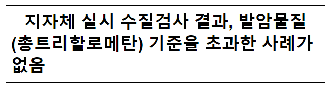 지자체 실시 수질검사 결과, 발암물질 (총트리할로메탄) 기준을 초과한 사례가 없음 지자체 실시 수질검사 결과, 발암물질 (총트리할로메탄) 기준을 초과한 사례가 없음