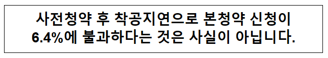 사전청약 후 착공지연으로 본청약 신청이 6.4%에 불과하다는 것은 사실이 아닙니다. 사전청약 후 착공지연으로 본청약 신청이 6.4%에 불과하다는 것은 사실이 아닙니다.