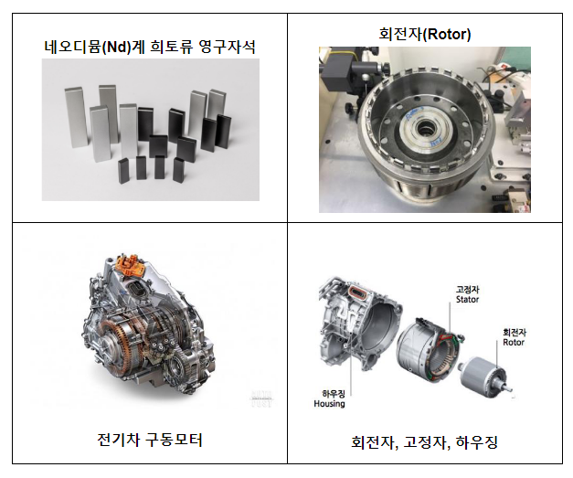 전기차모터용 ‘희토류 영구자석’, 국내 첫 생산