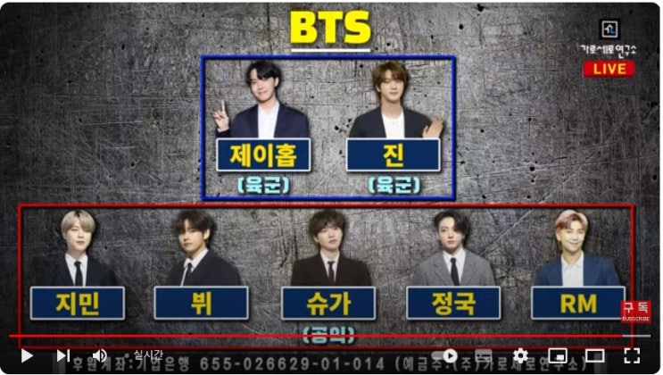 이선균,1% 술집 BTS, 김하성, 이정후도 단골