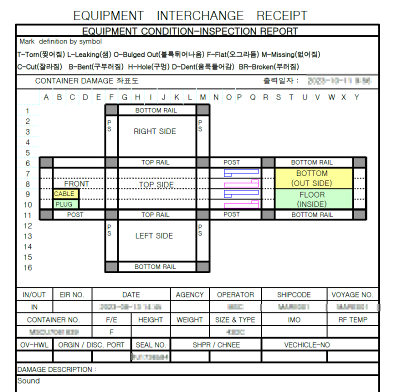 [포워딩 업무] 컨테이너 데미지 & 내품 손상 (Feat. 해상 수출/수입, 적하보험 보상, EIR REPORT) : 네이버 블로그