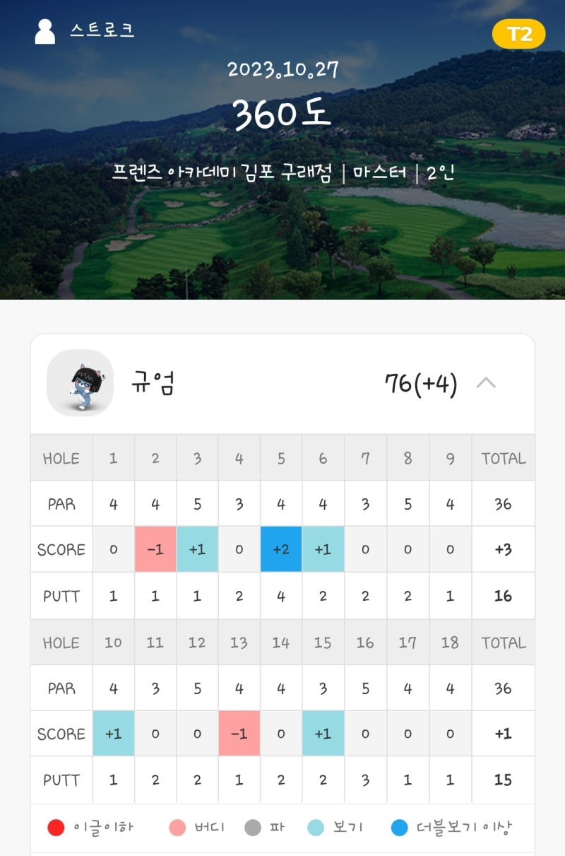 스크린골프 가격, 골프존과 프렌즈스크린 비교