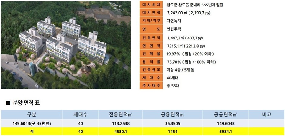 하늘정원펜션 사진 3