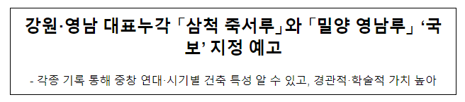 강원·영남 대표누각 「삼척 죽서루」와 「밀양 영남루」 ‘국보’ 지정 예고