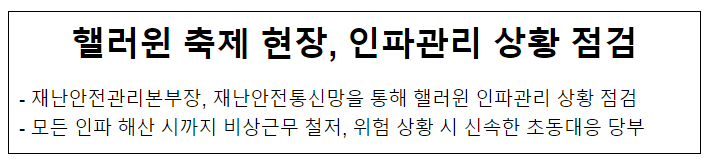 핼러윈 축제 현장, 인파관리 상황 점검 핼러윈 축제 현장, 인파관리 상황 점검