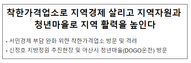 착한가격업소로 지역경제 살리고 지역자원과 청년마을로 지역 활력을 높인다