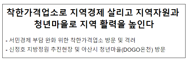 착한가격업소로 지역경제 살리고 지역자원과 청년마을로 지역 활력을 높인다 착한가격업소로 지역경제 살리고 지역자원과 청년마을로 지역 활력을 높인다
