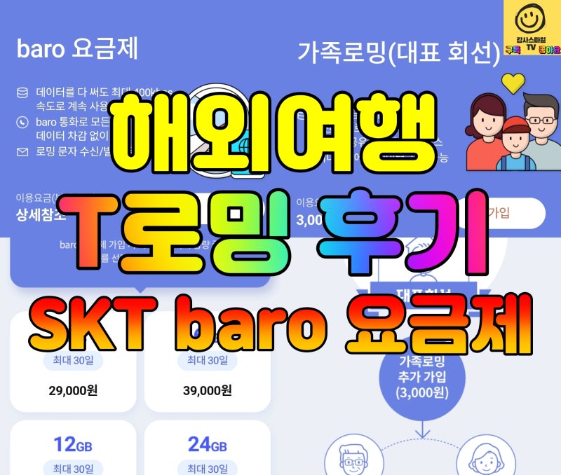 [내돈내산] 베트남 나트랑 여행 T로밍 SKT baro 3GB 요금제 사용 후기