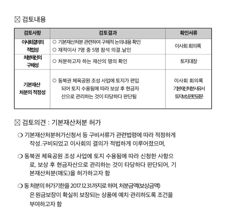  사회복지법인의 기본재산 처분 심사
