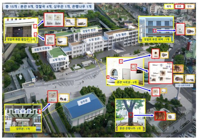 옛 전남도청 탄흔 조사 사업 종료 옛 전남도청 탄흔 조사 사업 종료