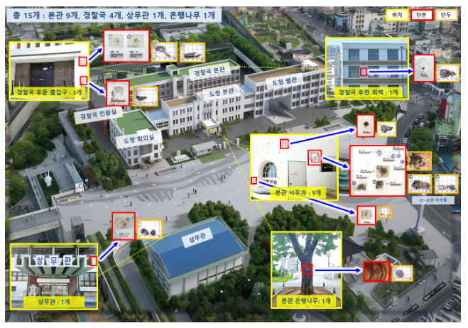 옛 전남도청 탄흔 조사 사업 종료