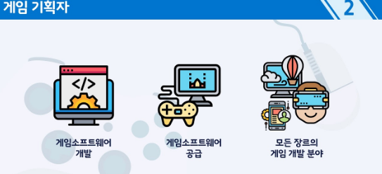  게임기획자가 되기위한 10가지 방법 l 실무 기획서, 역기획서 학원