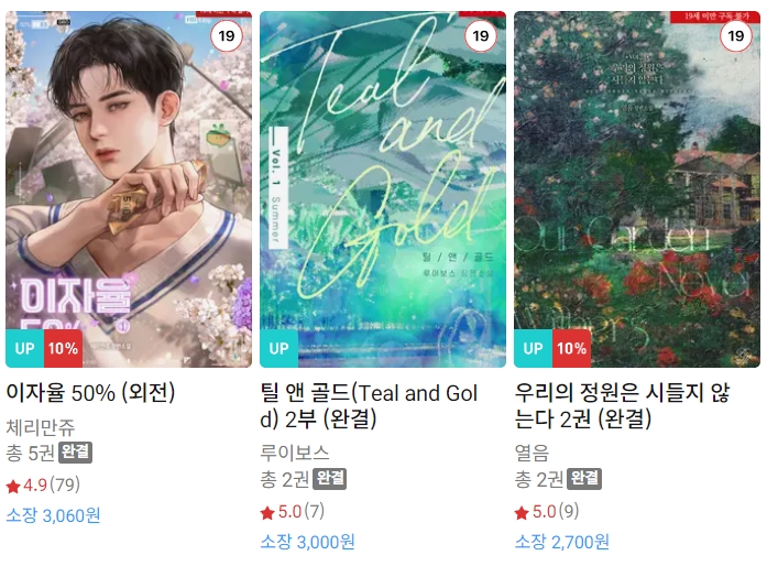 BL소설 신간) 23년 10월 28일 신간 BL소설 신간) 23년 10월 28일 신간