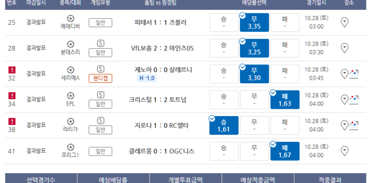 프로토 10/27일 금요일 해축 6경기 올킬 적중 프로토 10/27일 금요일 해축 6경기 올킬 적중