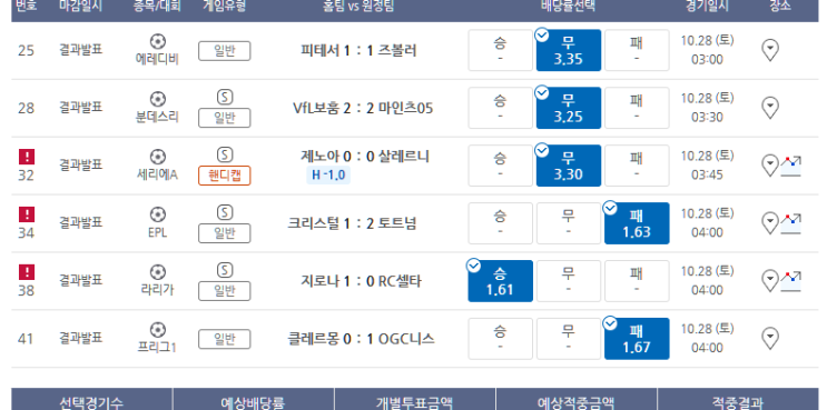 프로토 10/27일 금요일 해축 6경기 올킬 적중