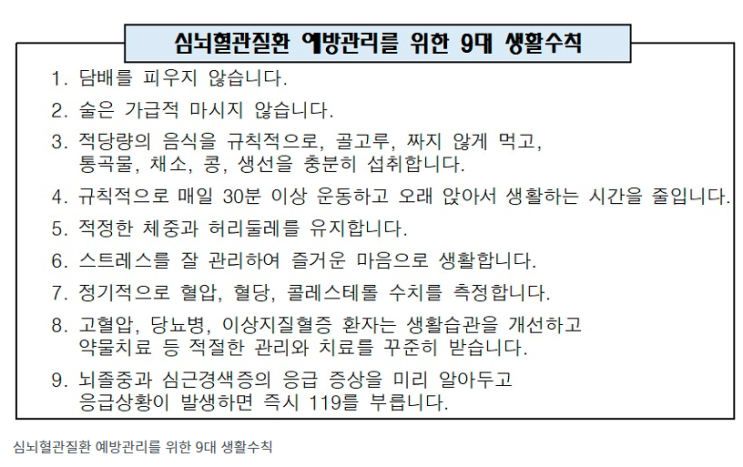 국내 사망 원인 5위 뇌졸중, 이렇게 예방해요! 국내 사망 원인 5위 뇌졸중, 이렇게 예방해요!