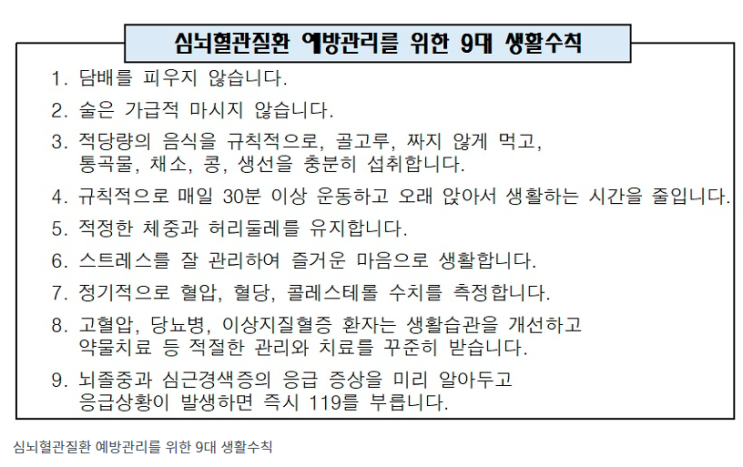 국내 사망 원인 5위 뇌졸중, 이렇게 예방해요!