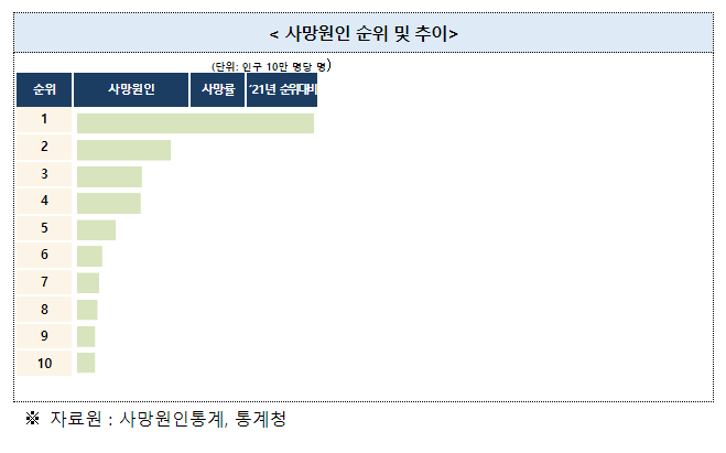 당신의 뇌 혈관, 건강한가요(10.27.금) 당신의 뇌 혈관, 건강한가요(10.27.금)