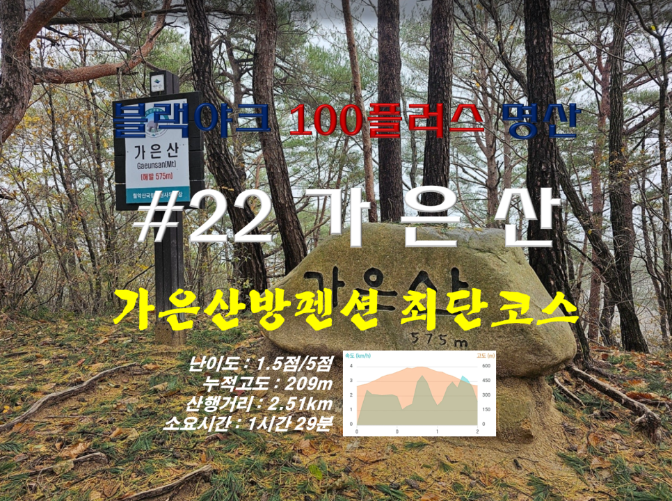 가은산방펜션 사진 1