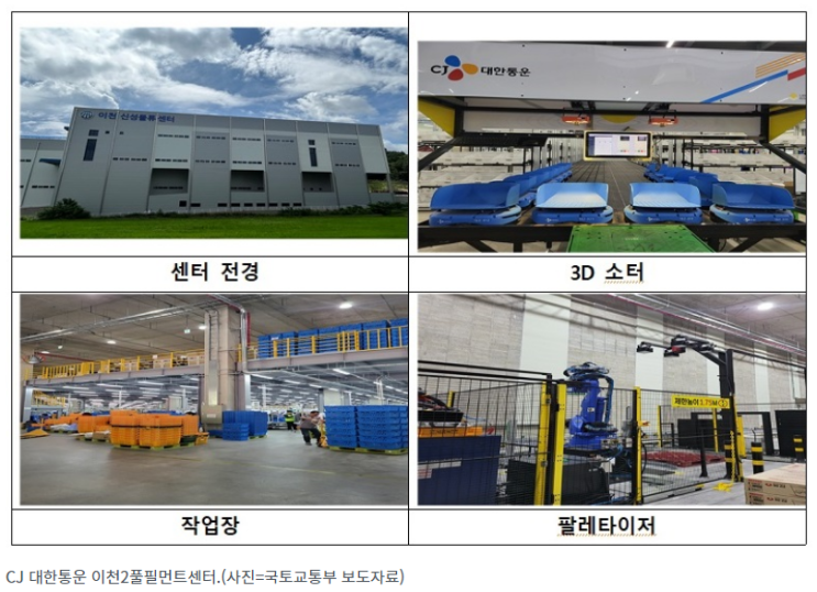 물류도 스마트하게…스마트물류센터 3곳 추가 인증 물류도 스마트하게…스마트물류센터 3곳 추가 인증