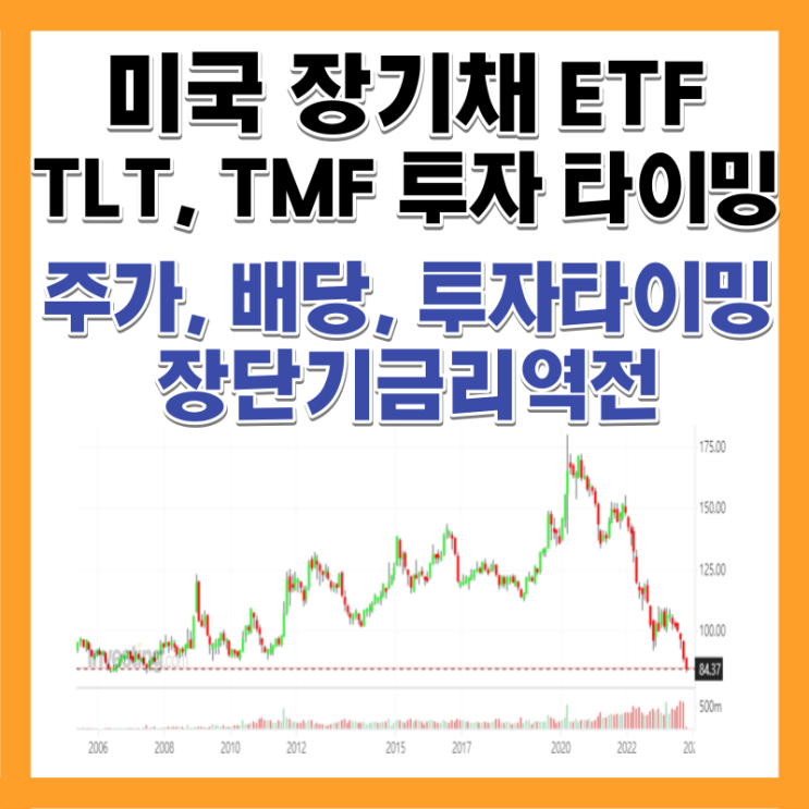  미국 국채 10년 이상 장기채 TLT TMF ETF 주가 배당 투자 타이밍