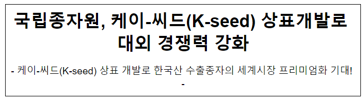 국립종자원, 케이-씨드(K-seed) 상표개발로 대외 경쟁력 강화 국립종자원, 케이-씨드(K-seed) 상표개발로 대외 경쟁력 강화