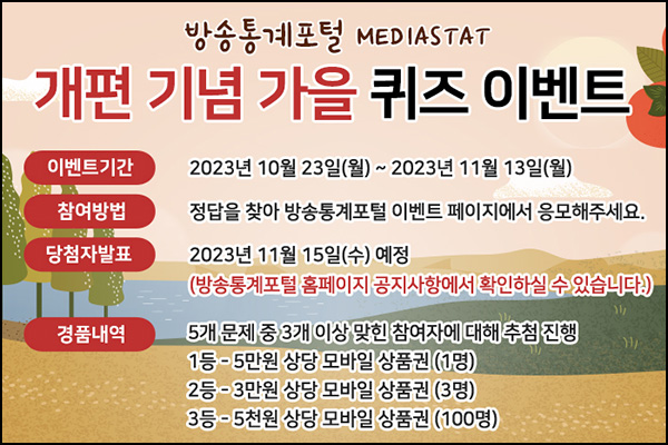 방송통계포털 퀴즈이벤트(상품권 5천원등 104명)추첨 방송통계포털 퀴즈이벤트(상품권 5천원등 104명)추첨