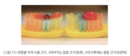  아기 양치 어떻게 하나요?