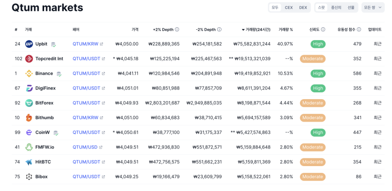 %EC%8A%A4%ED%81%AC%EB%A6%B0%EC%83%B7 2023 10 29 %EC%98%A4%ED%9B%84 10.24.11