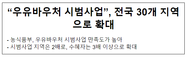 “우유바우처 시범사업”, 전국 30개 지역으로 확대 “우유바우처 시범사업”, 전국 30개 지역으로 확대
