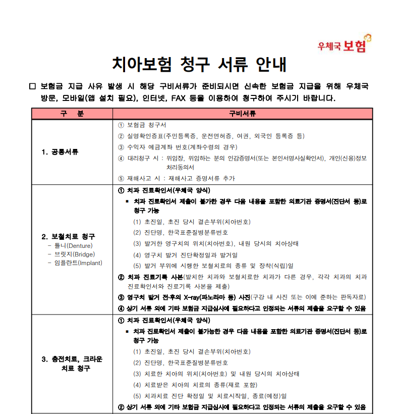 우체국 치아보험 청구 서류 및 양식(치과치료확인서)