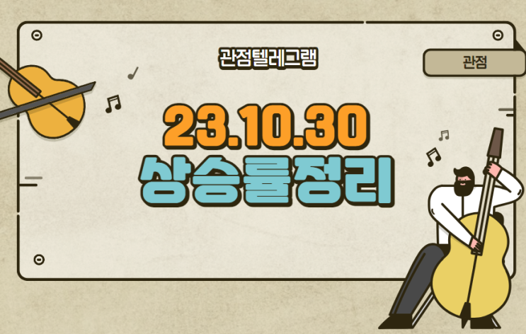 10월 30일 상승률정리 (위니아.한국석유.클리노믹스.두산로보틱스.나이벡.아시아나IDT.중앙에너비스.흥구석유씨씨에스.에브리봇.엠벤처투자.대성에너지.SMC&C.메디아나.카페24) 10월 30일 상승률정리 (위니아.한국석유.클리노믹스.두산로보틱스.나이벡.아시아나IDT.중앙에너비스.흥구석유씨씨에스.에브리봇.엠벤처투자.대성에너지.SMC&C.메디아나.카페24)