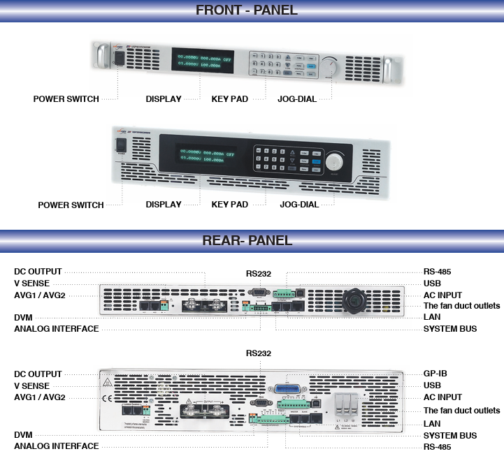  PROGRAMMABLE SMPS DC POWER SUPPLY, 가격대비 성능이 우수한 DC 파워