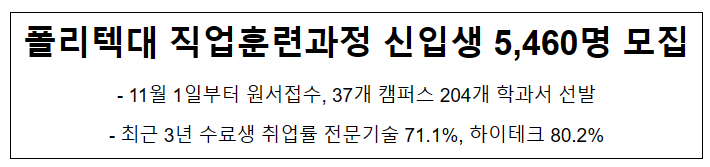 폴리텍대 직업훈련과정 신입생 5,460명 모집 폴리텍대 직업훈련과정 신입생 5,460명 모집