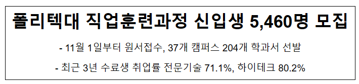 폴리텍대 직업훈련과정 신입생 5,460명 모집