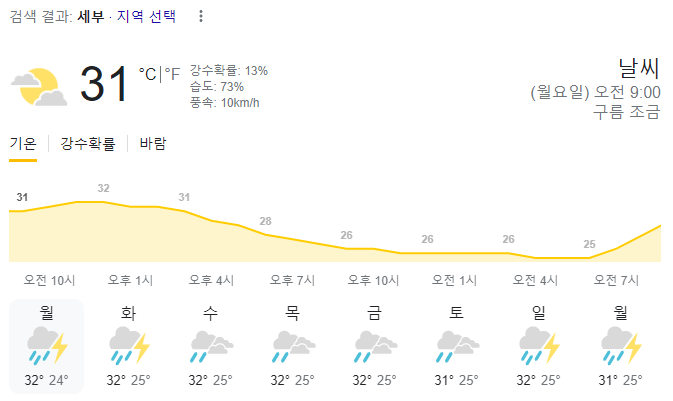  2023년 10월 30일 세부 날씨 올려드려요~