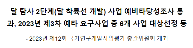 2023년 제12회 국가연구개발사업평가 총괄위원회 개최