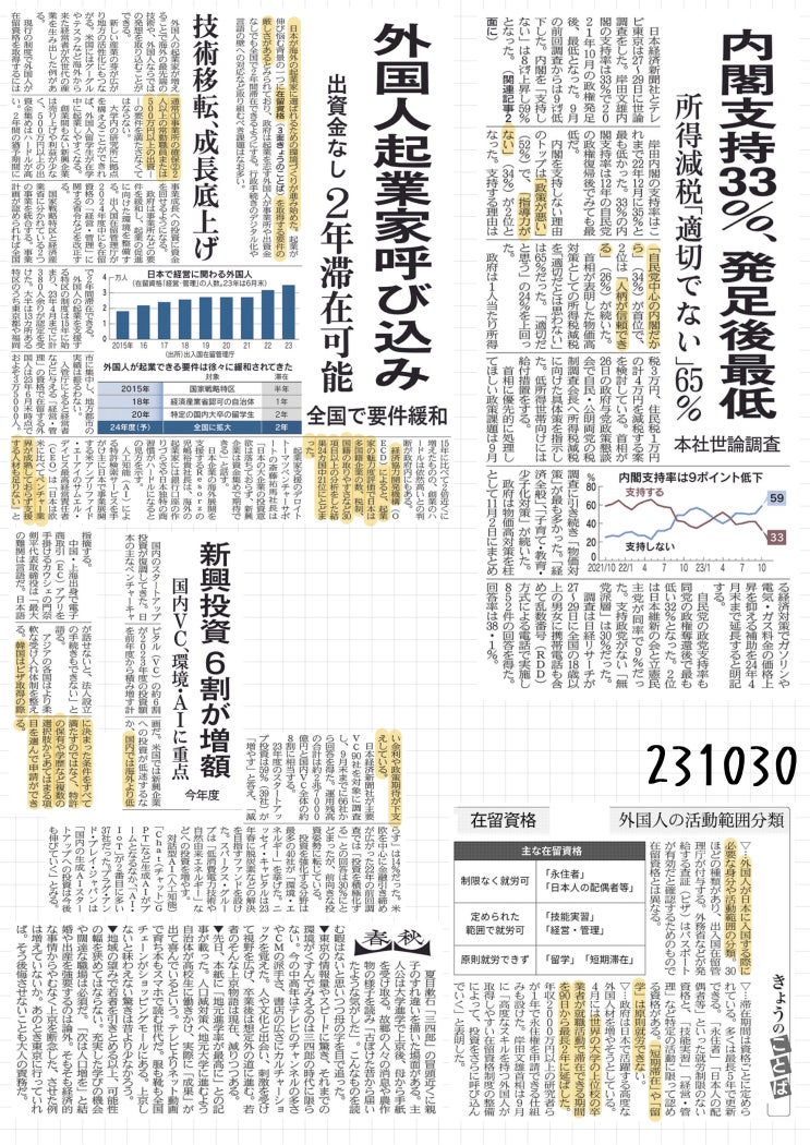  [231030 월] 아사히, 닛케이(일본경제) 신문 스크랩