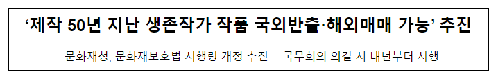 ‘제작 50년 지난 생존작가 작품 국외반출·해외매매 가능’ 추진 ‘제작 50년 지난 생존작가 작품 국외반출·해외매매 가능’ 추진