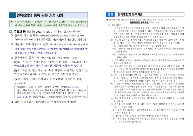  한옥체험업 등록 관련 개정사항